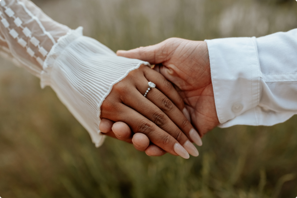 How to wear a wedding ring: correct hand & finger?